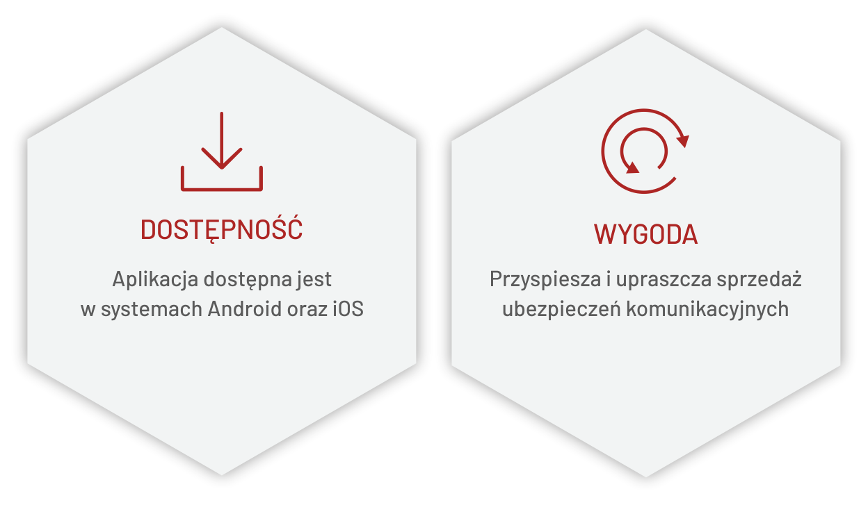DOSTĘPNOŚĆ - Aplikacja dostępna jest w systemach Android oraz iOS; WYGODA - Przyspiesza i upraszcza sprzedaż ubezpieczeń komunikacyjnych